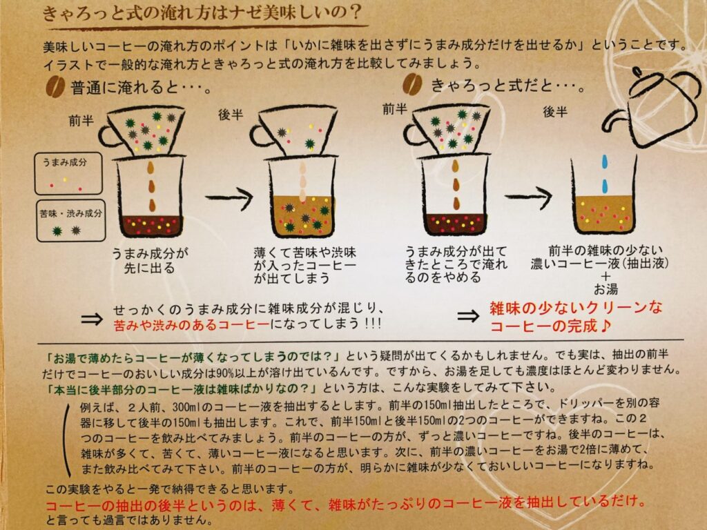 きゃろっと式
